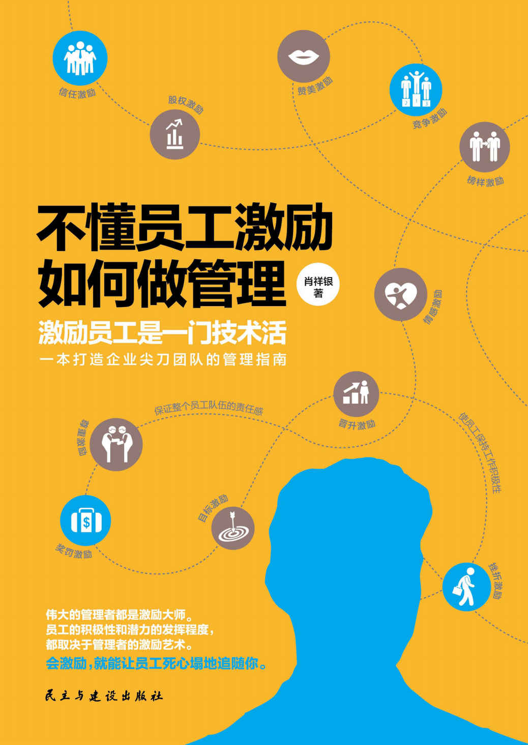 不懂员工激励，如何做管理